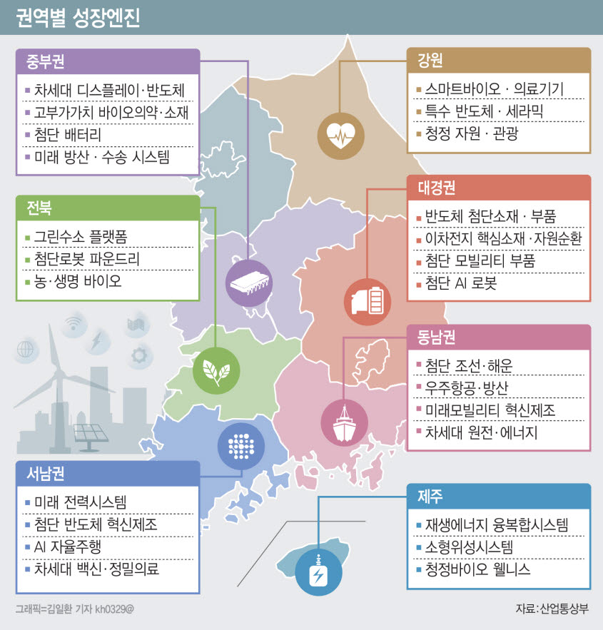 (그래픽= 김일환 기자)