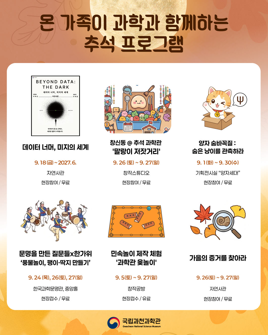 (자료=국립과천과학관)