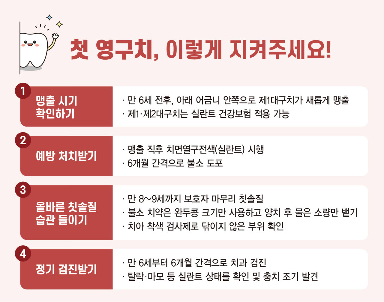 “흔들릴 때 가면 늦어요” 우리 아이 첫 영구치 관리는 이렇게