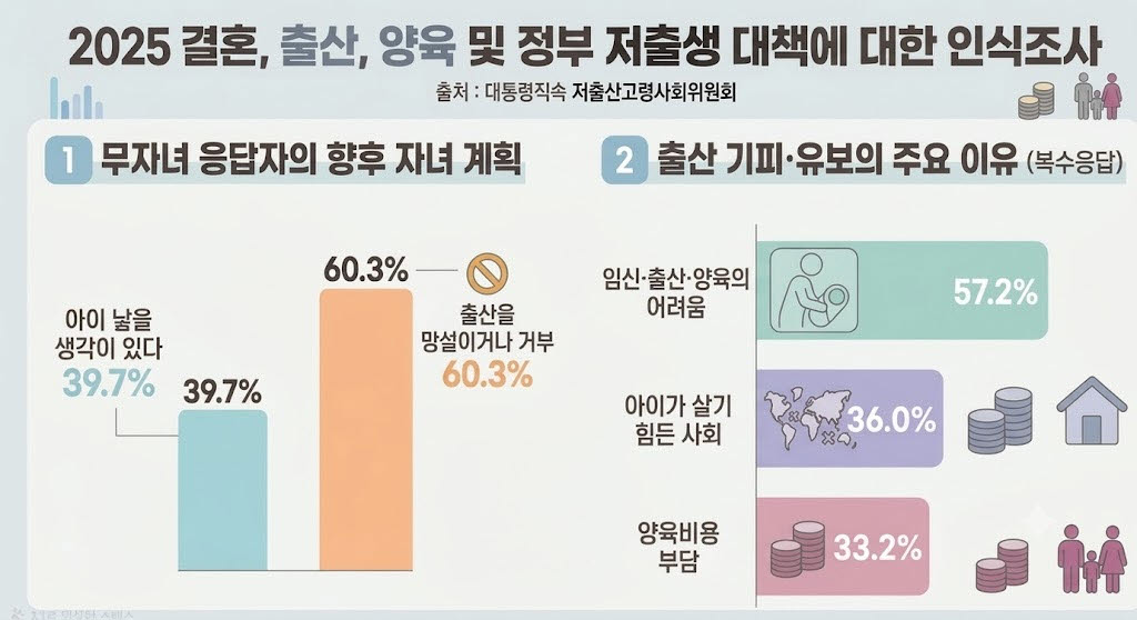 (사진= 생성형AI)