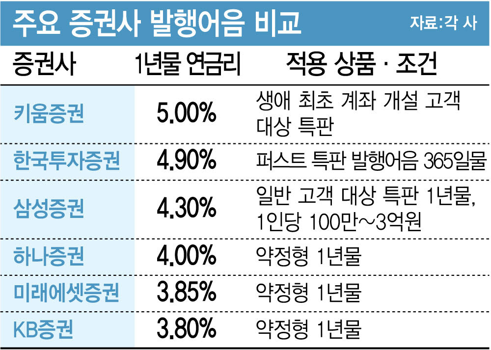 [이데일리 김정훈 기자]