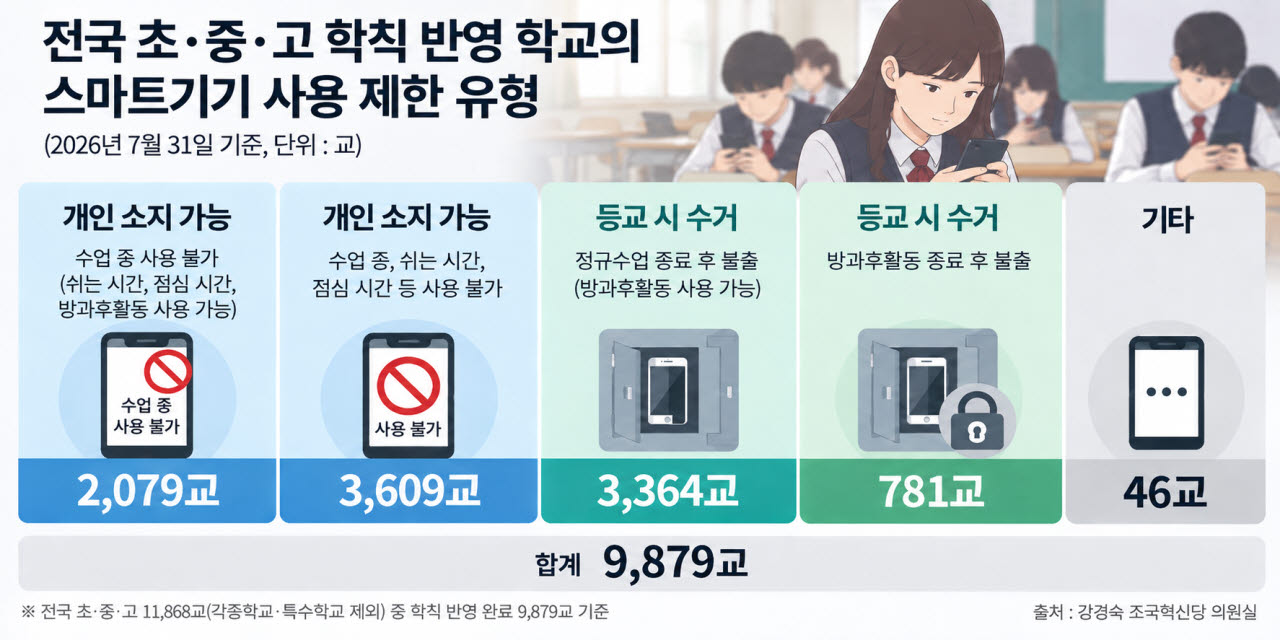 (이미지=챗GPT를 이용해 제작)