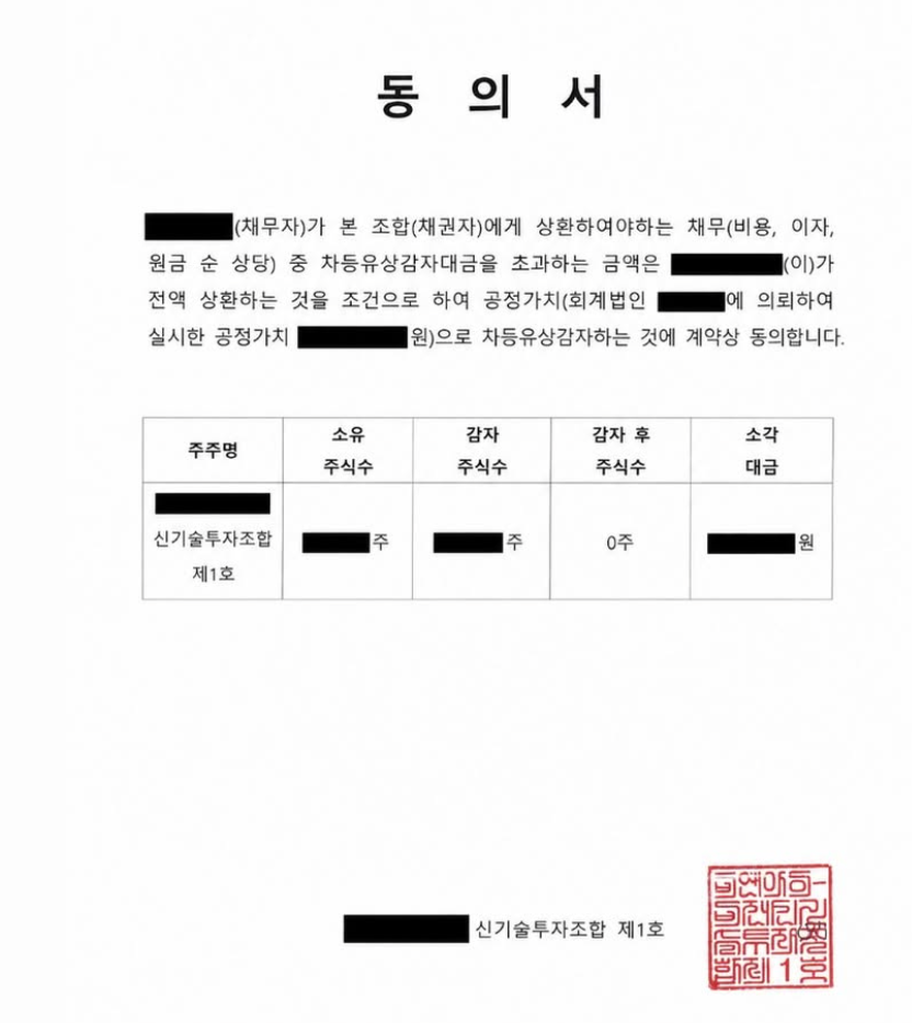 (사진=신철호 OGQ 대표 개인SNS)