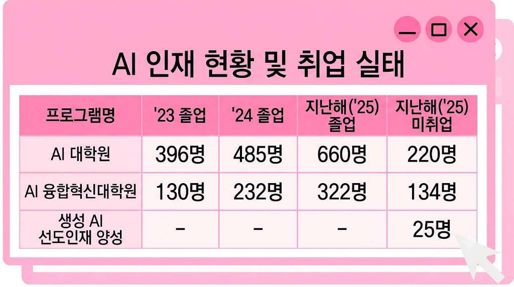 출처=이정헌 의원실