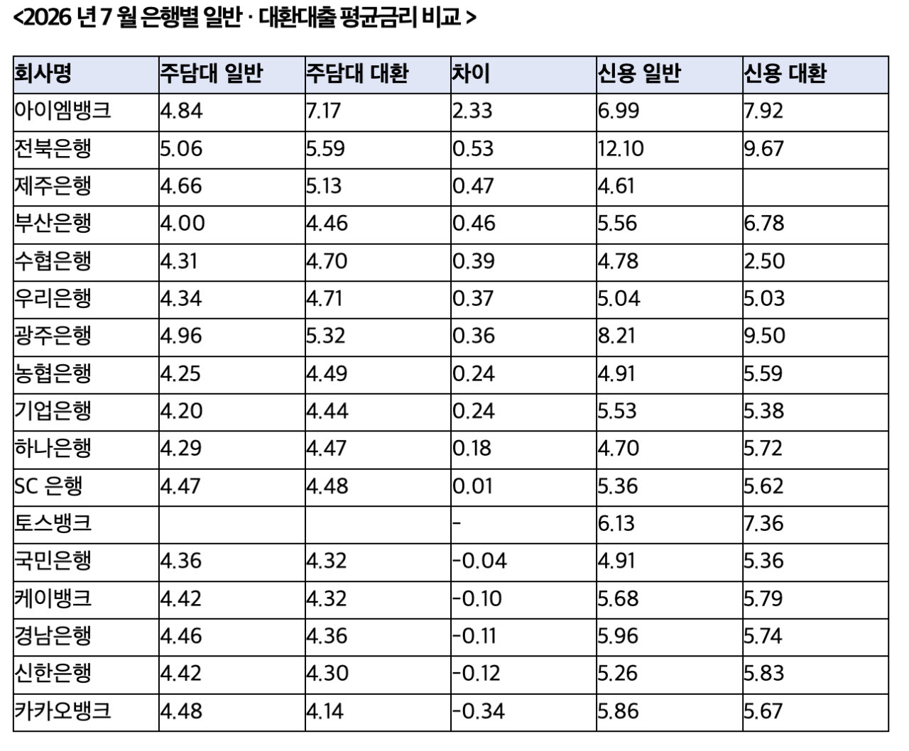 (자료=박성훈 의원실)