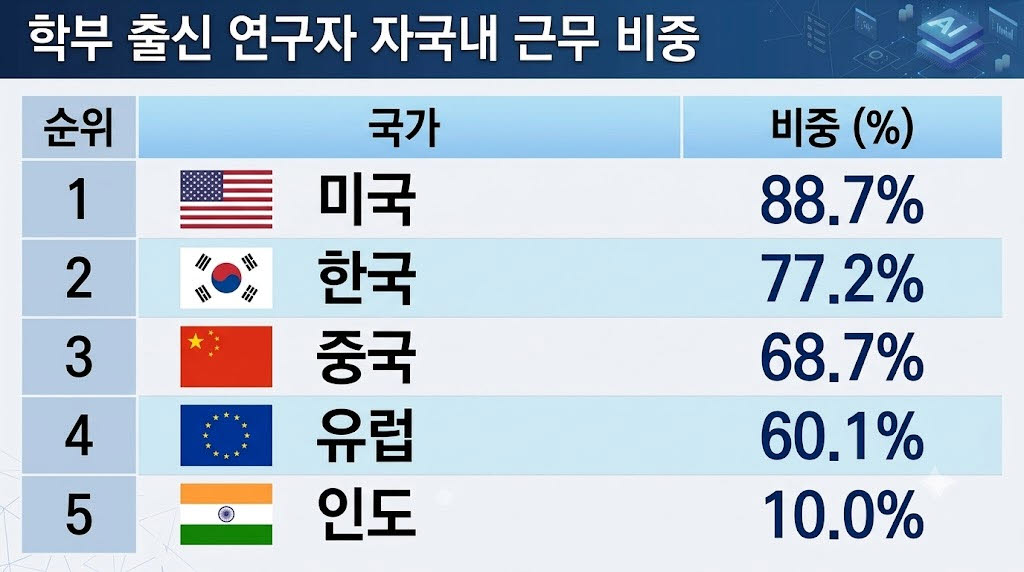 출처=미국 카네기국제평화재단의 중국 전문 연구기관인 카네기 차이나