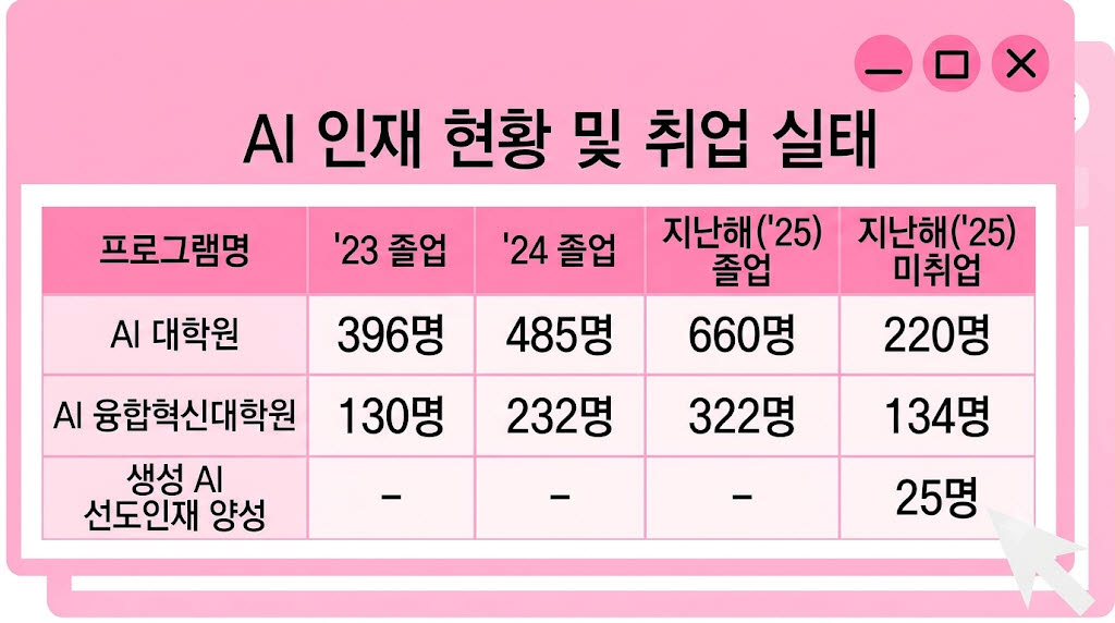 출처=이정헌 의원실