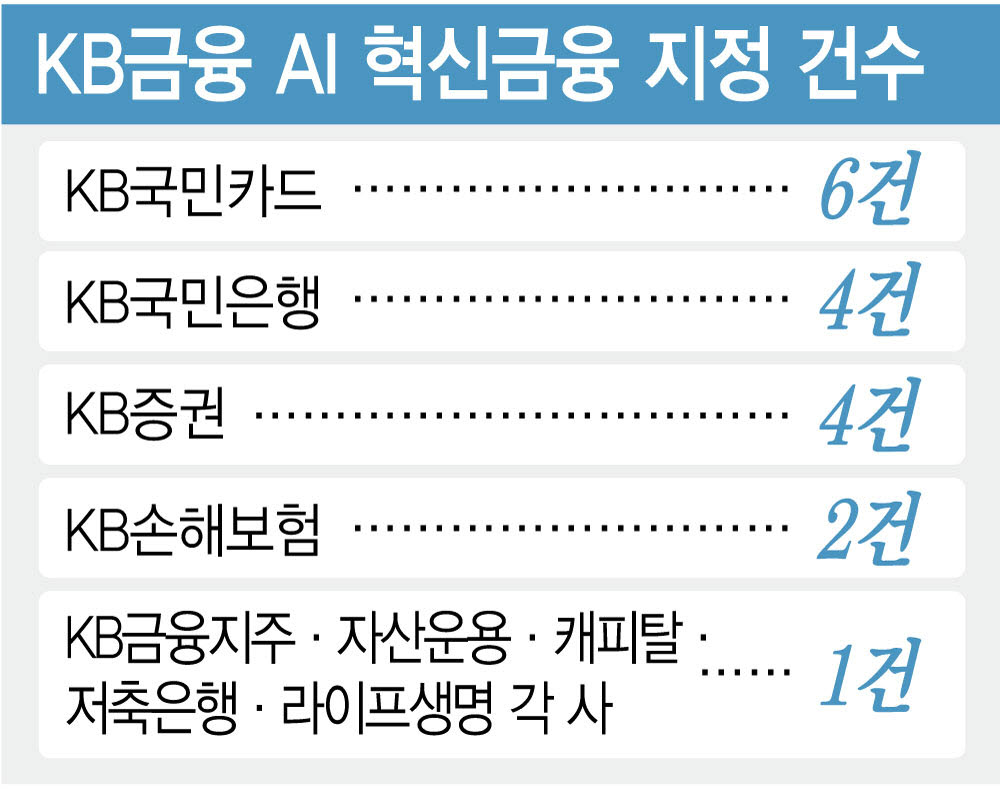 [이데일리 김정훈 기자]