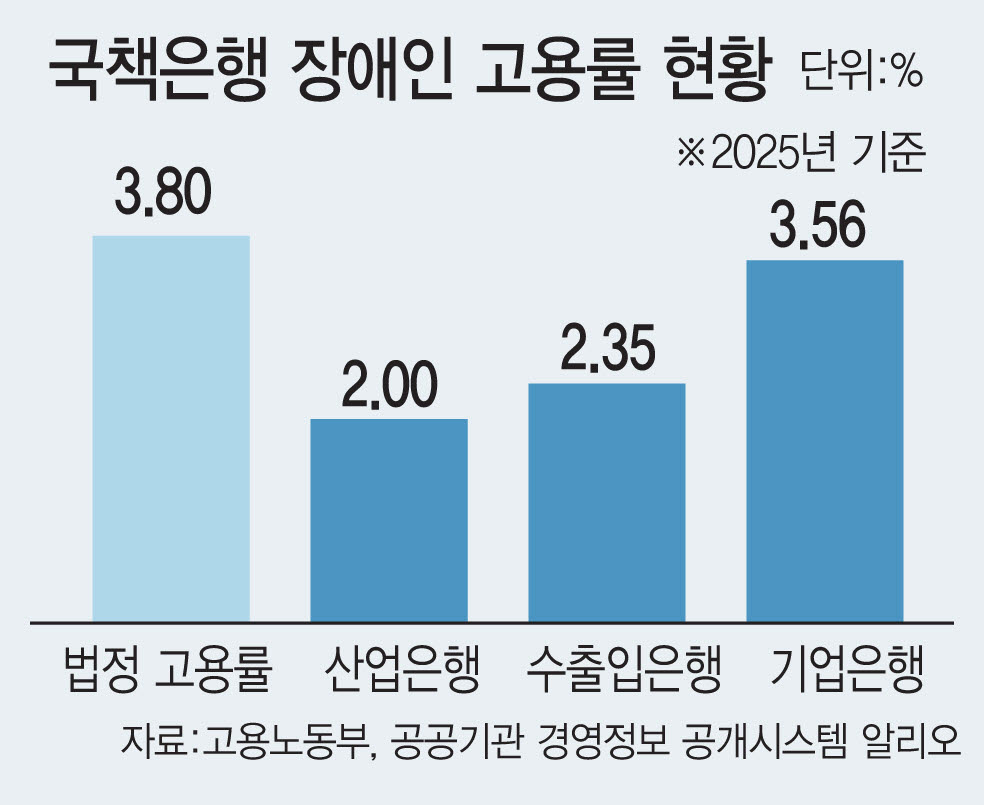 [이데일리 김일환 기자]