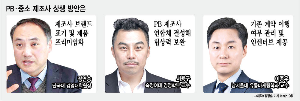 (그래픽=이데일리 김정훈 기자)