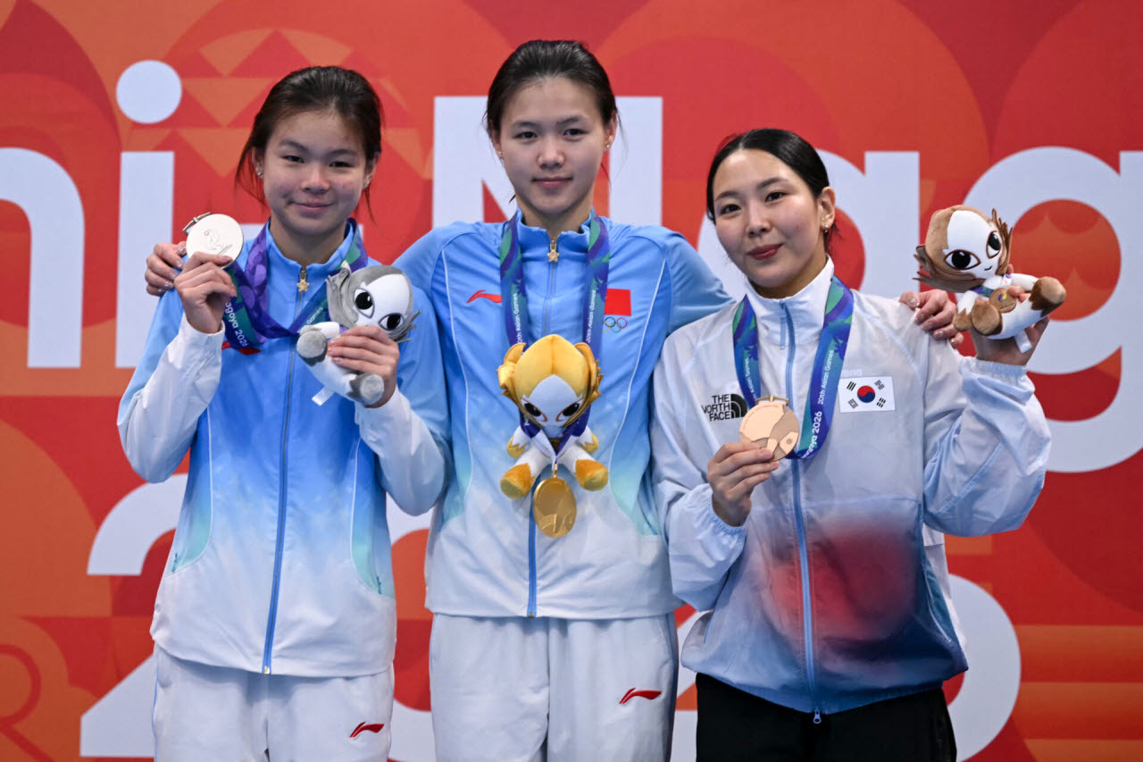 오른쪽 김수지.(사진=AFPBBNews)