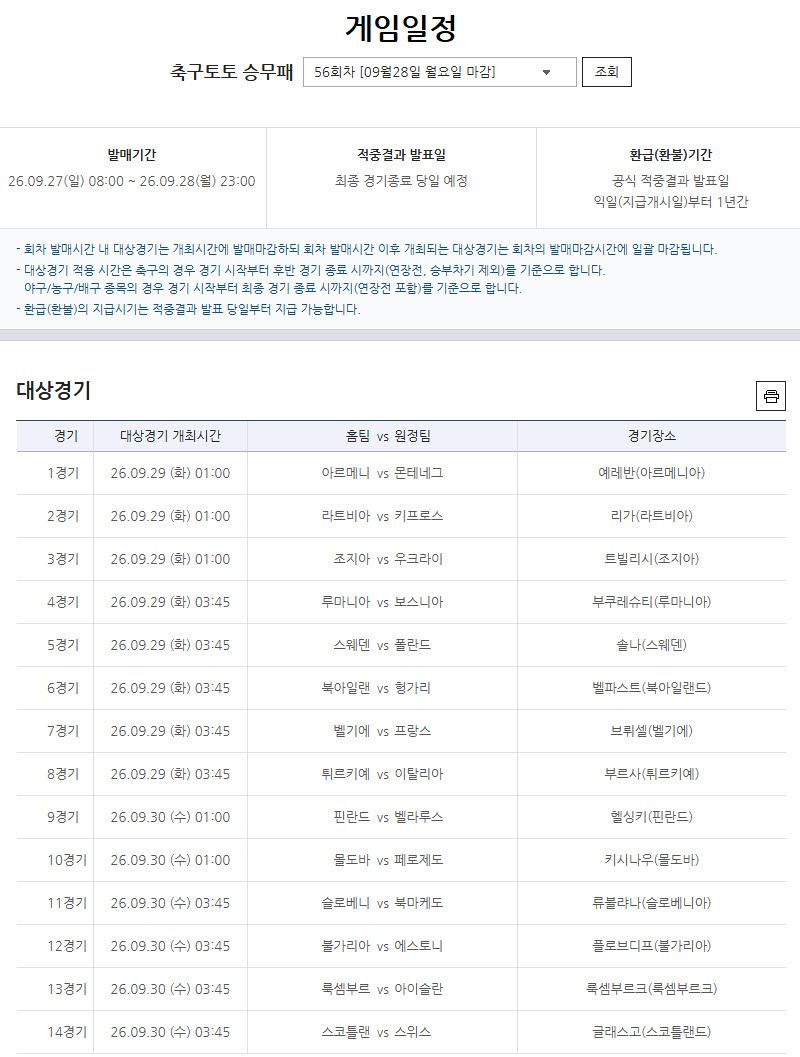 축구토토 승무패 55회차, 1등 총 적중금 30억 6천여만 원