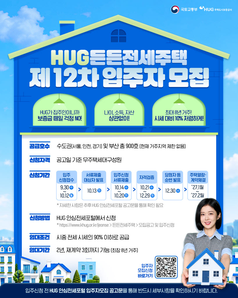 든든전세주택 12차 모집 공고 포스터.(사진=주택도시보증공사)
