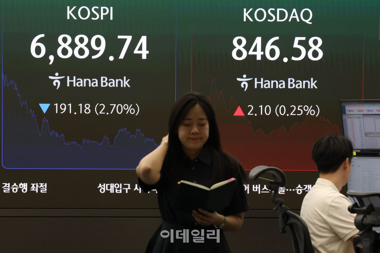 28일 서울 중구 하나은행 본점 딜링룸에 코스피 및 코스닥 종가가 표시되고 있다. (사진=이영훈 기자)