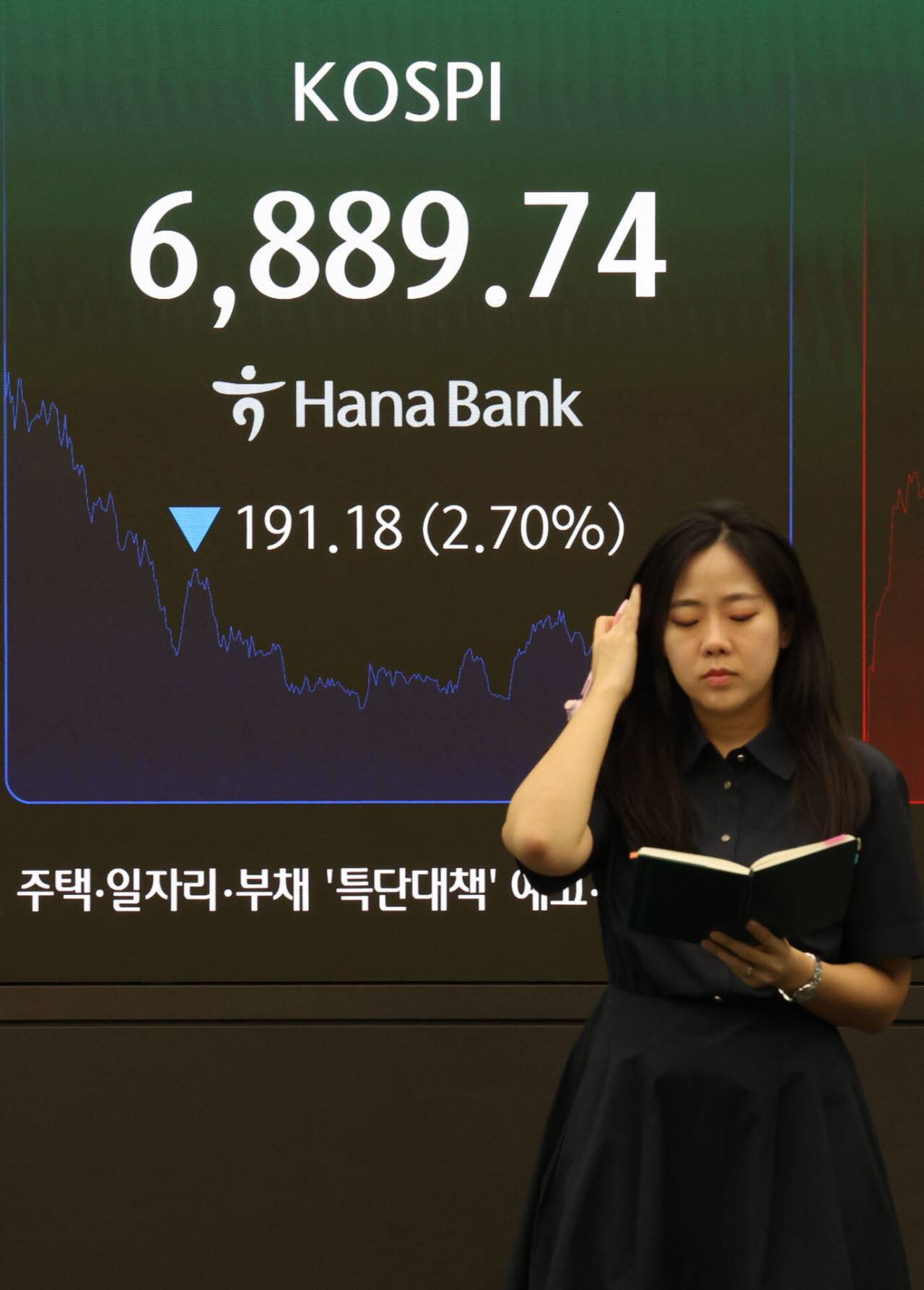 [이데일리 이영훈 기자] 코스피가 191.18p(2.70%) 내린 6,889.74로 장을 마친 28일 서울 중구 하나은행 본점 딜링룸에 종가가 표시되고 있다.코스닥은 2.10p(0.25%) 오른 846.58, 서울외환시장에서 달러·원 환율은 지난 25일 오후 3시 30분 주간거래 종가보다 7.6원 오른 1365.1원을 기록했다.