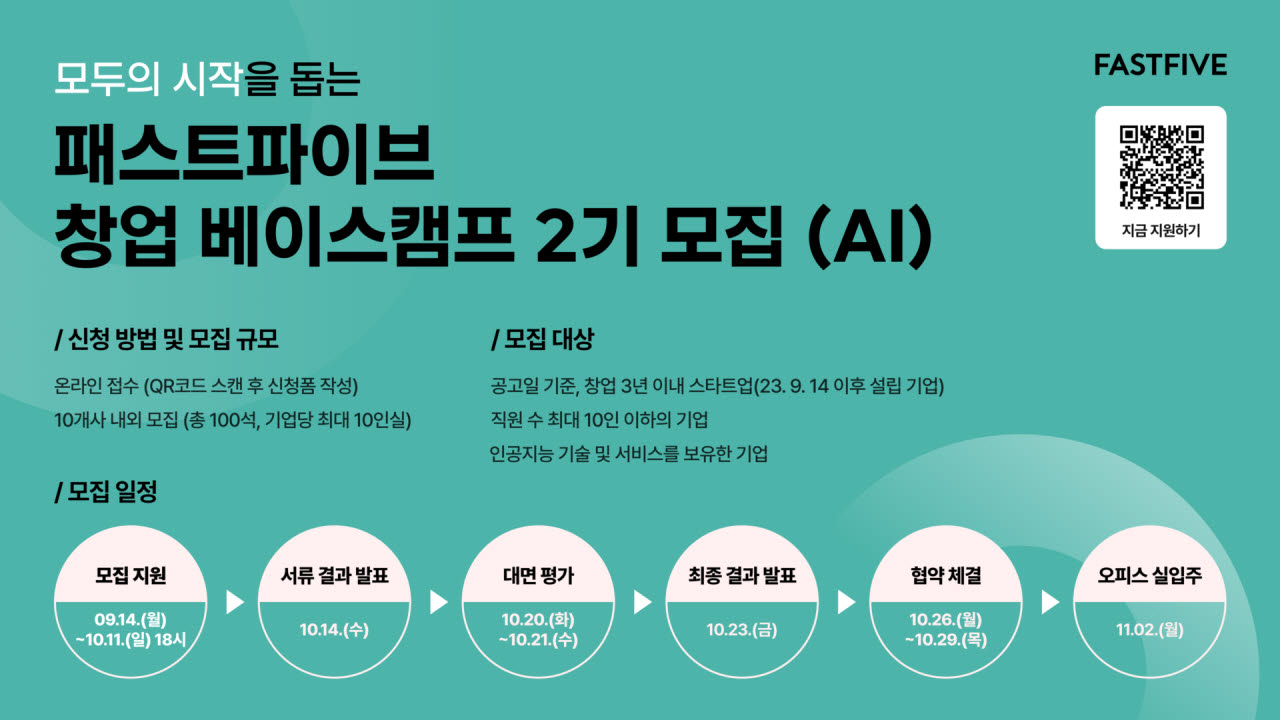 사진=패스트파이브