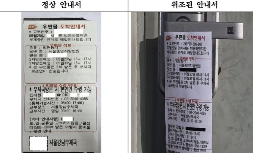 우정사업본부.