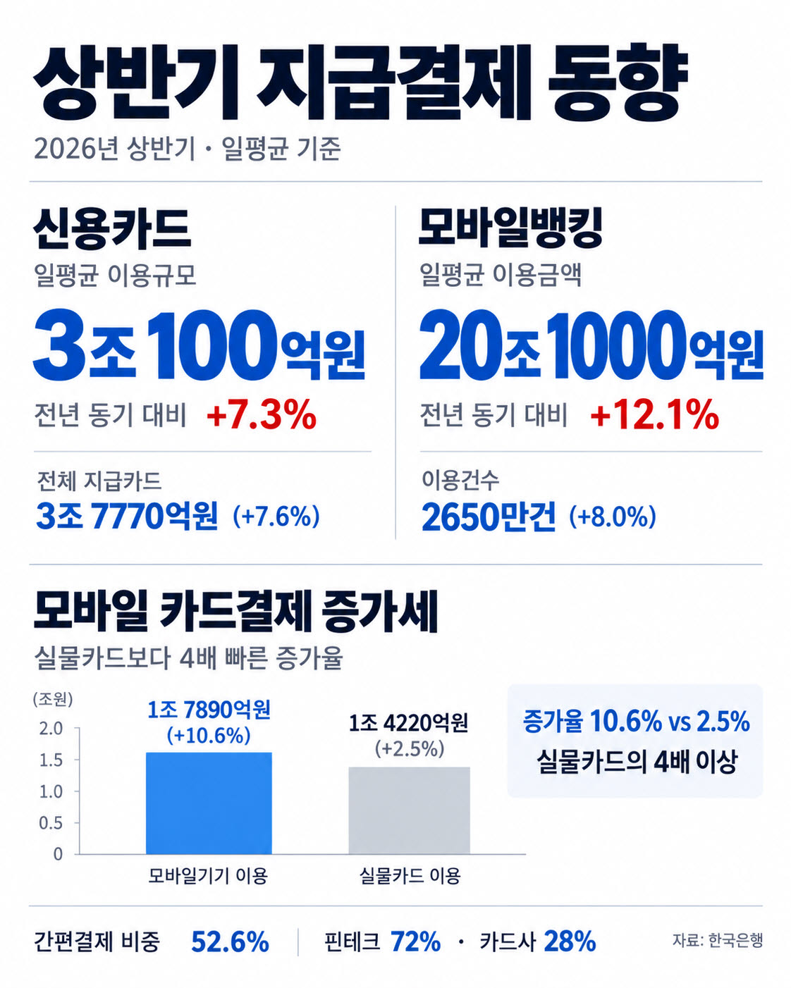 (그래픽=챗GPT)