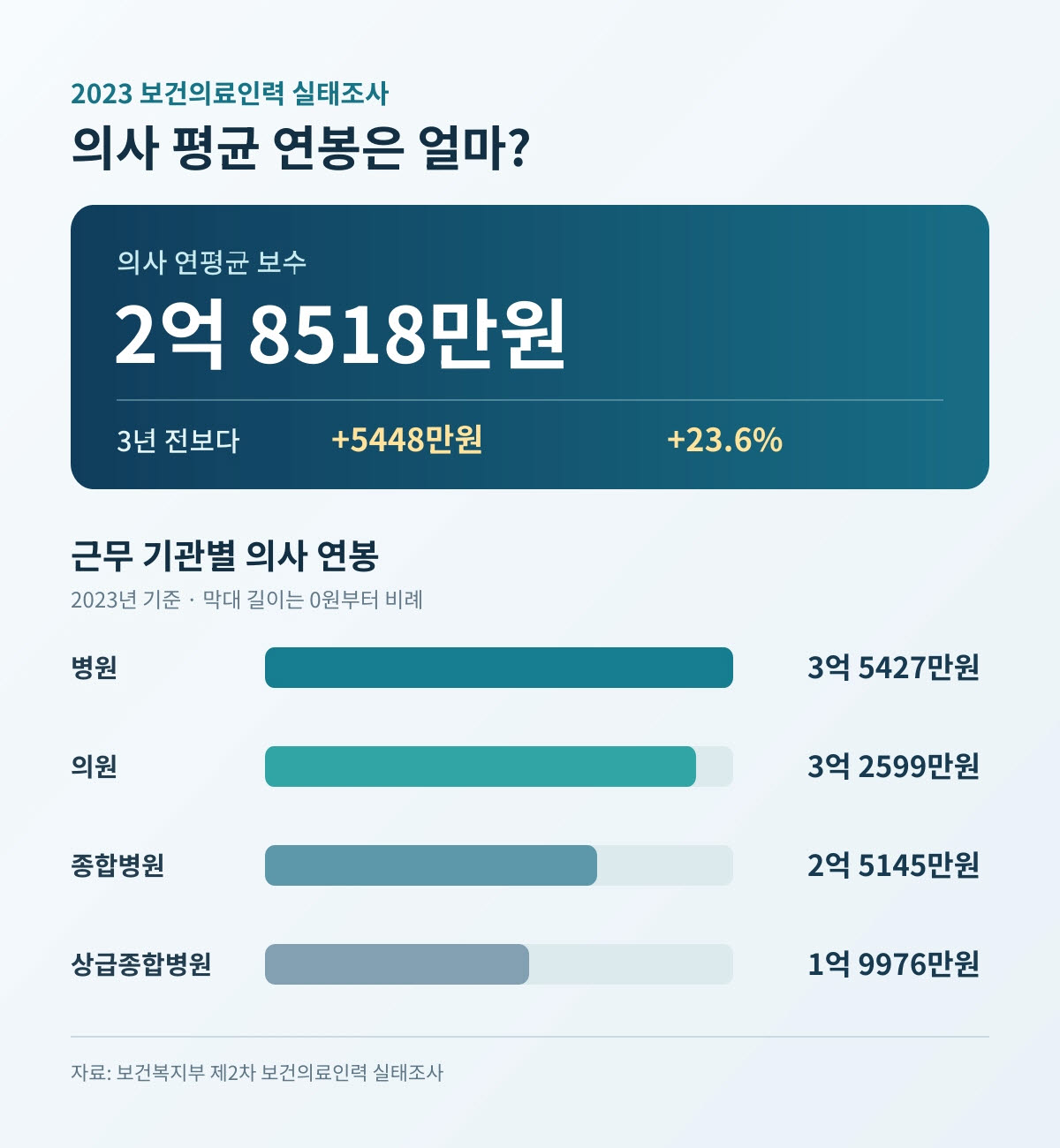 (챗GPT로 생성된 이미지)