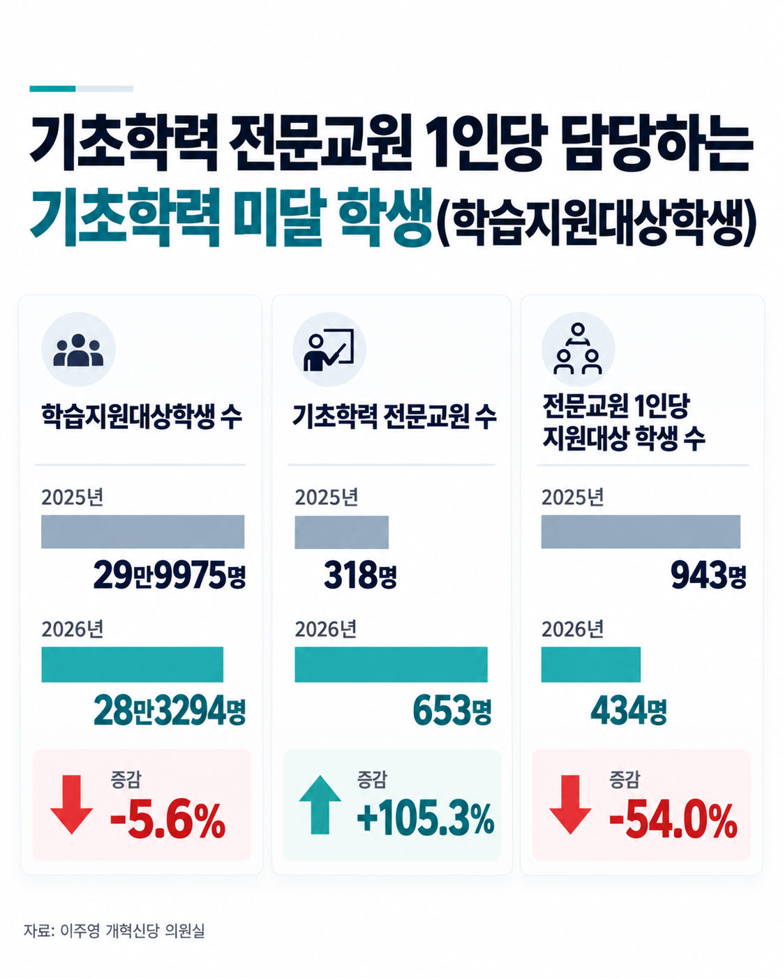 (이미지=AI를 이용해 제작)
