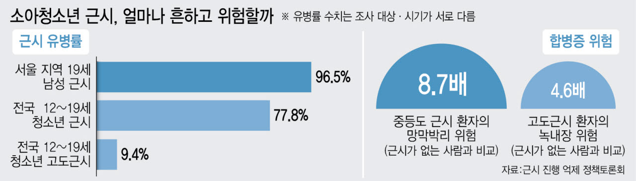 (그래픽= 이미나 기자)