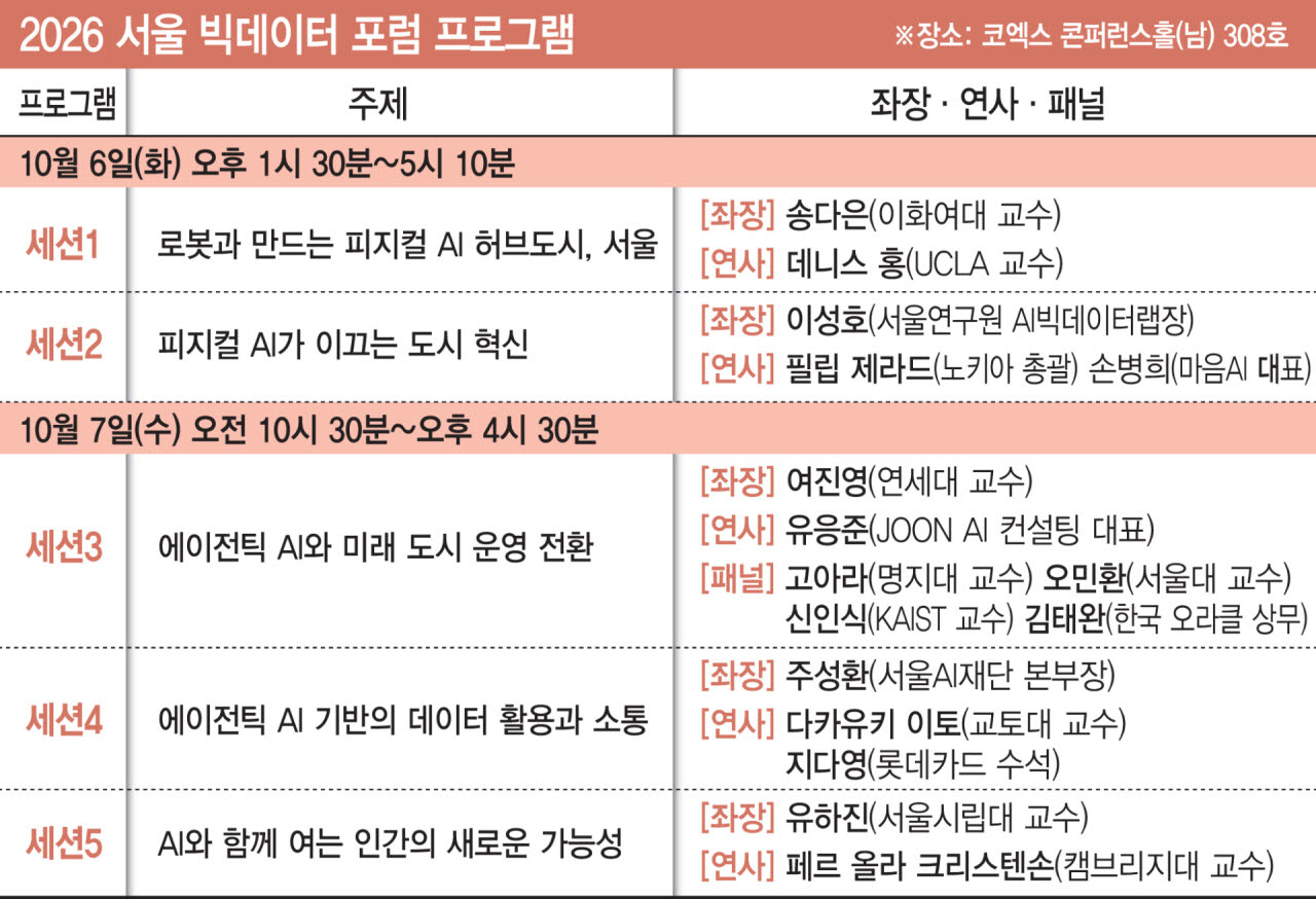 1205작업템플릿