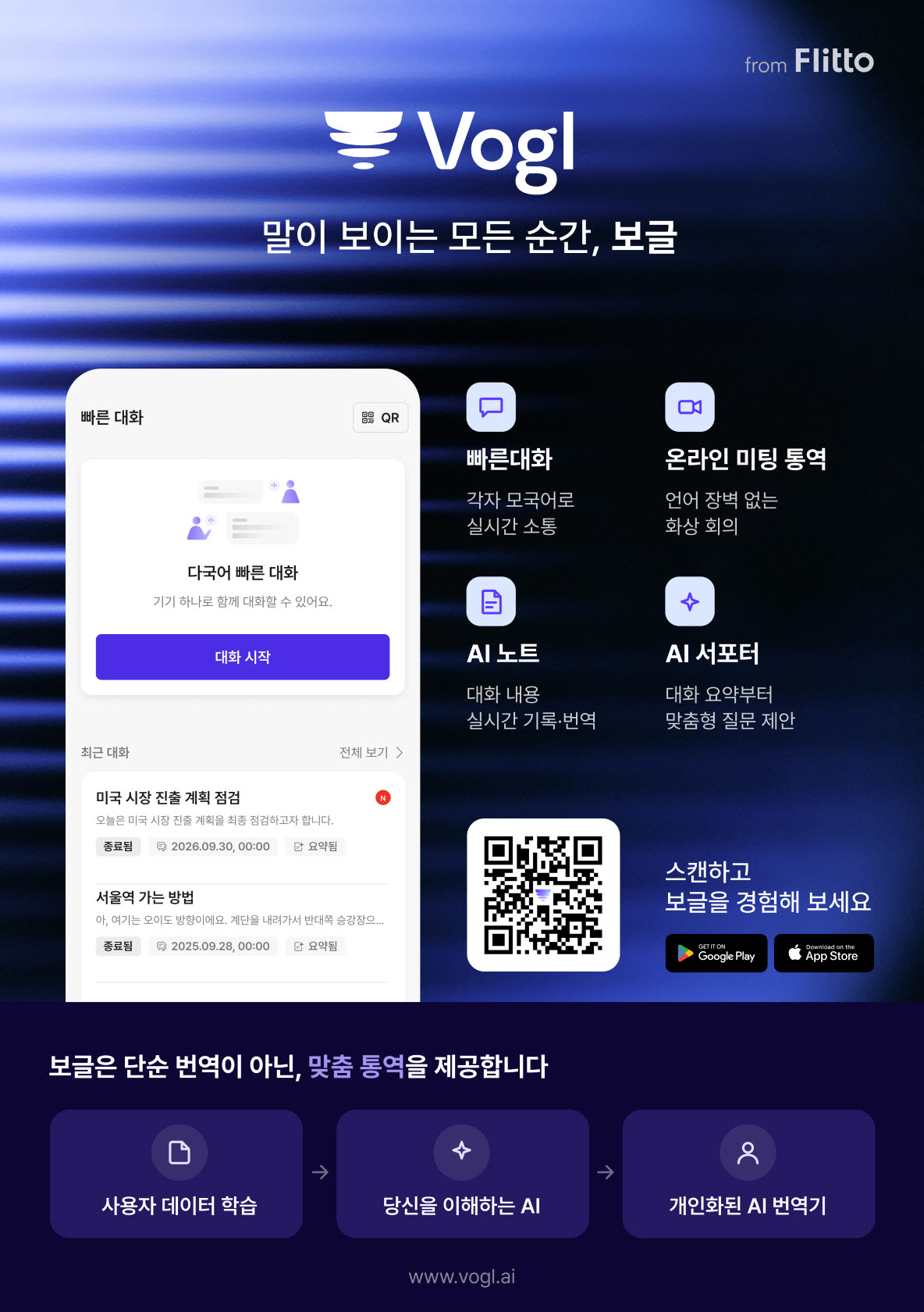 플리토가 첫선을 보인 통합 브랜드 ‘보글(Vogl·Voice of Global Languages)’(사진=플리토)