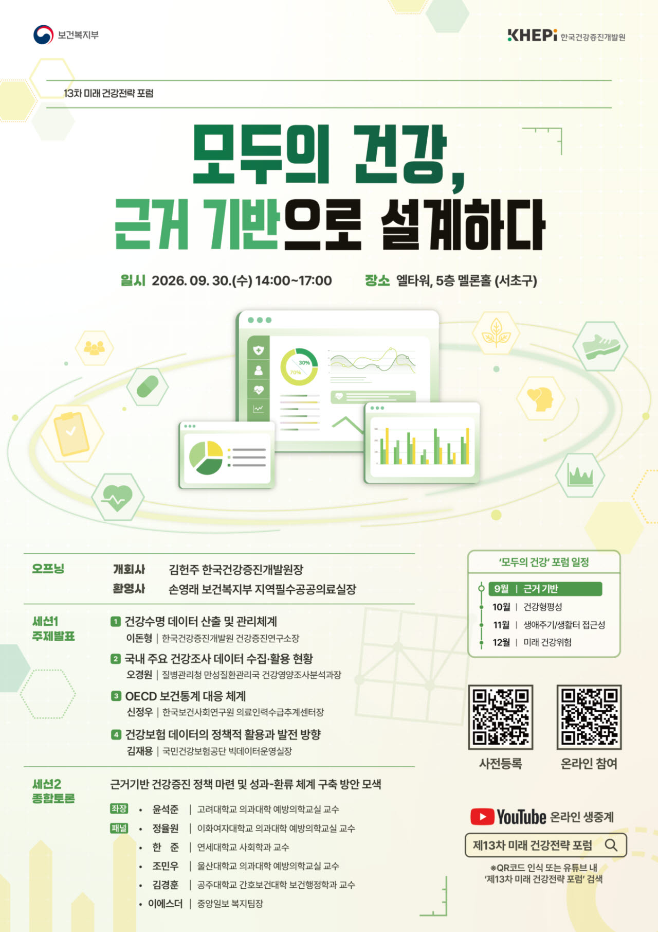 (자료=보건복지부)
