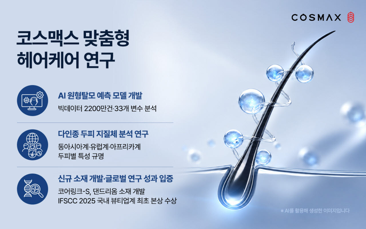 (이미지=코스맥스)
