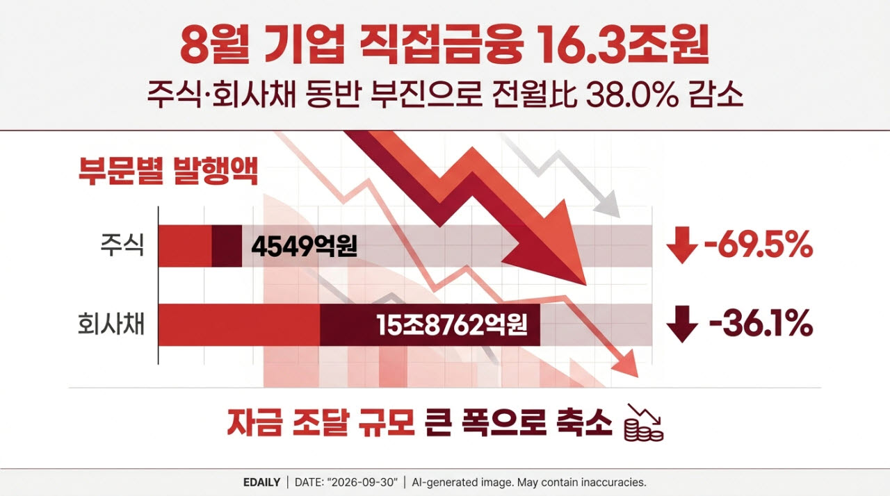 [본 이미지는 AI 기술을 활용해 제작되었습니다.]