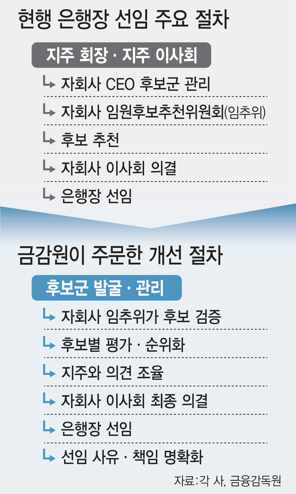 [이데일리 김일환 기자]