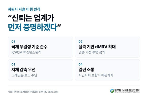 탄소배출권산업협회 '신뢰는 업계가 먼저 증명' 자율 이행 원칙 4개항 발표
