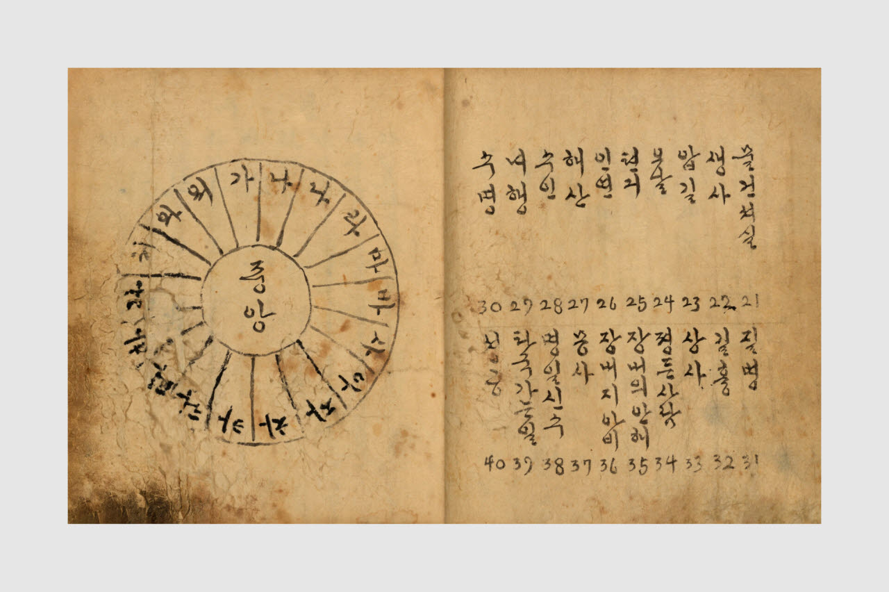 한글 배열을 활용해 운수를 점치는 책. 조선의 마지막 공주 덕온 공주의 손녀 윤백영이 썼다. (사진=국립한글박물관)