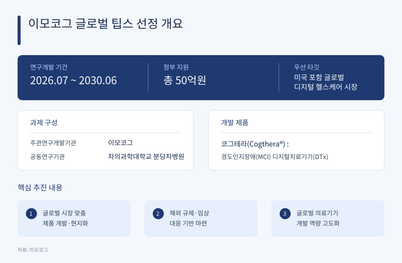 (그래픽= 챗 GPT)
