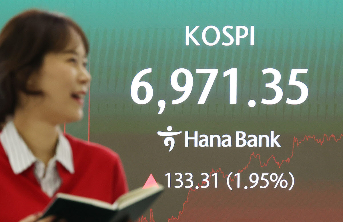 1일 서울 중구 하나은행 딜링룸 현황판에 코스피가 표시되고 있다. 이날 코스피는 전장보다 133.31포인트(1.95%) 오른 6971.35로, 코스닥지수는 38.38포인트(4.48%) 오른 894.29로 장을 마쳤다. (사진=연합뉴스)