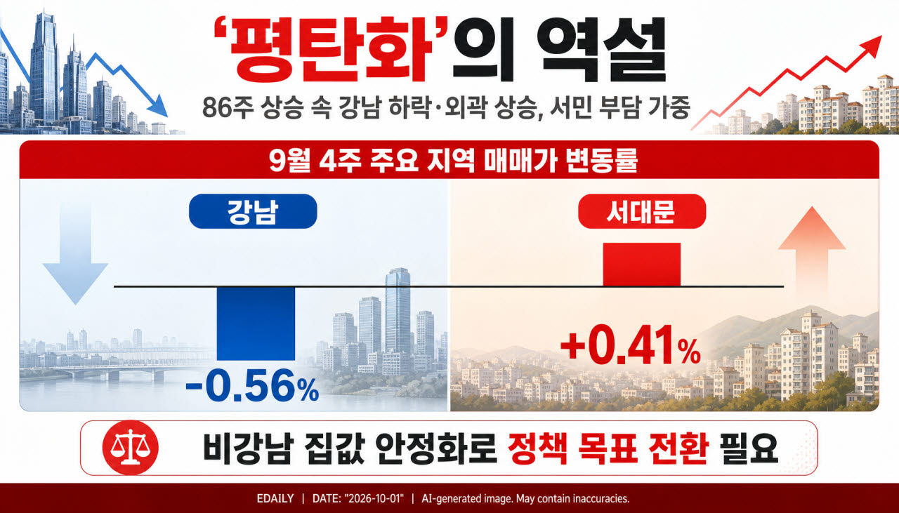 [본 이미지는 AI 기술을 활용해 제작되었습니다.]