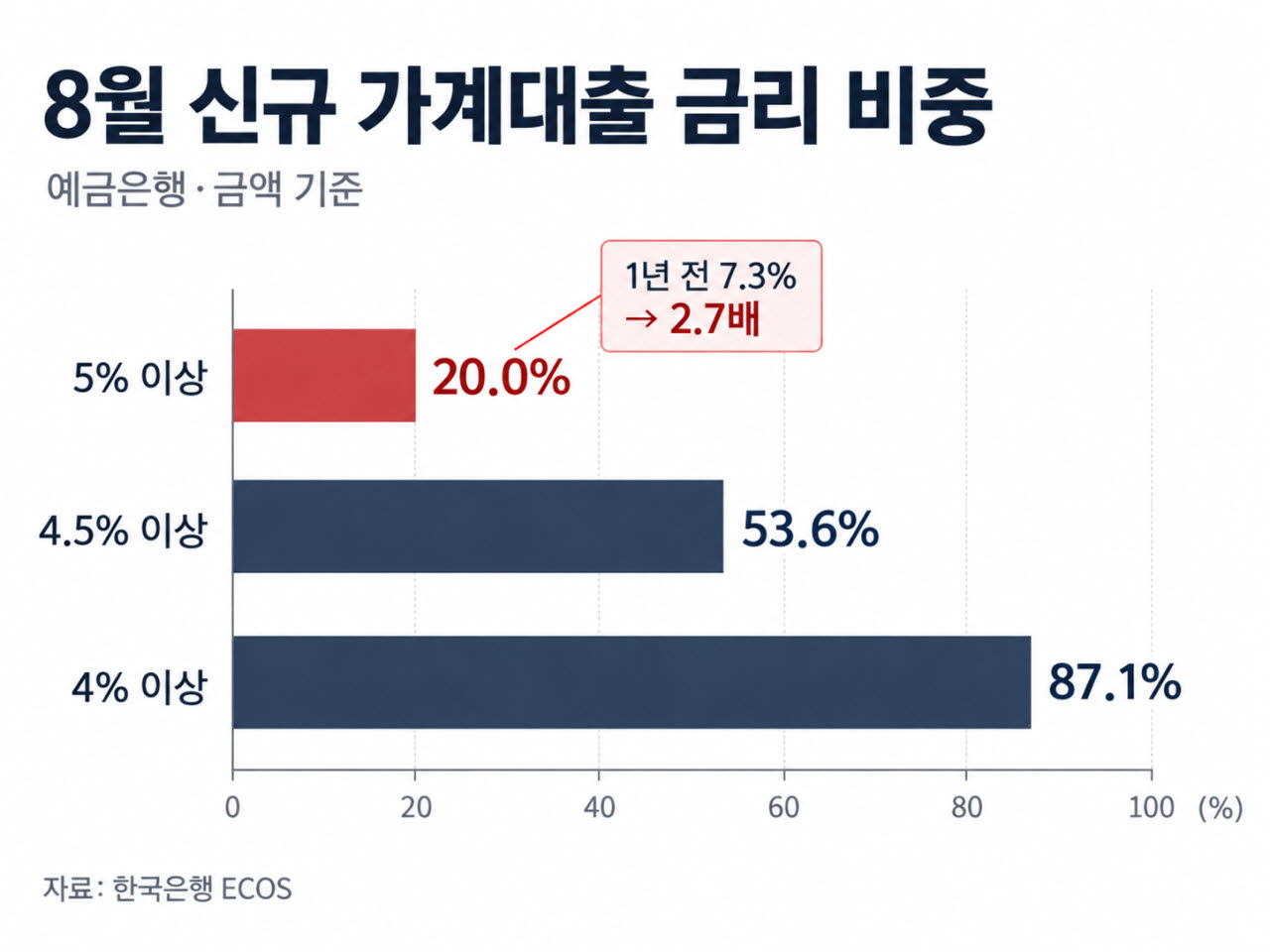 (그래픽=챗GPT)