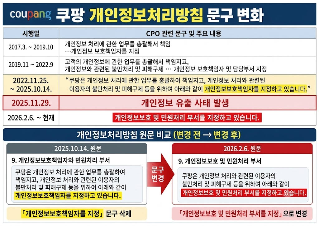 출처=이훈기 의원(더불어민주당)