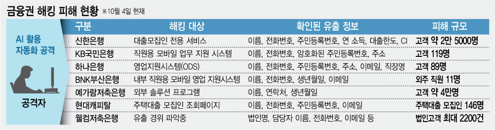 [디자인=이데일리 김정훈 기자]