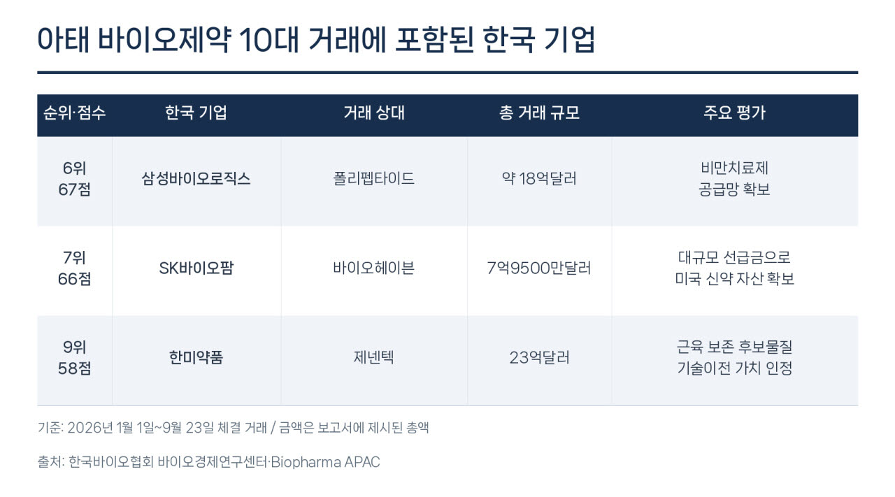 (그래픽= 챗 GPT)