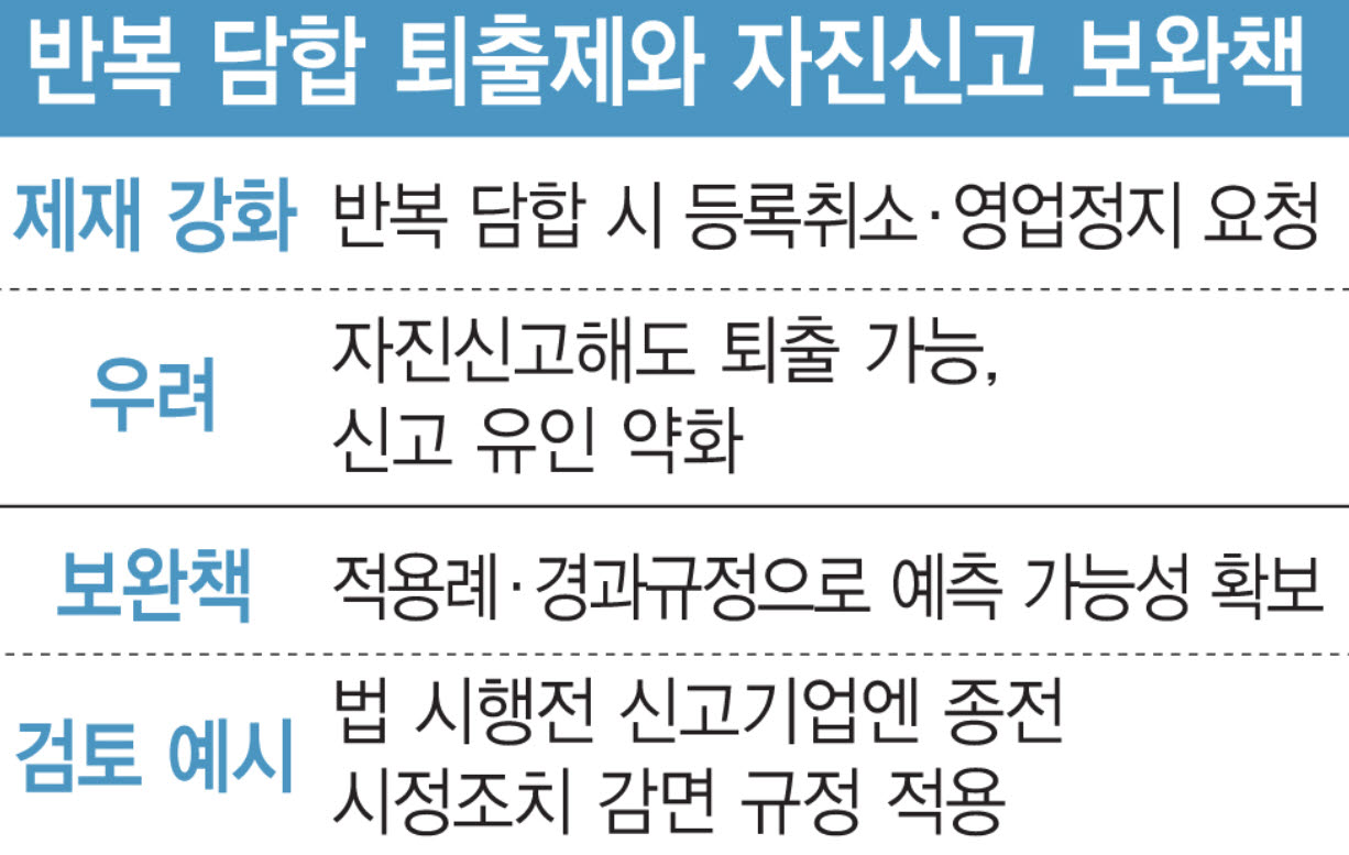 (그래픽= 김일환 기자)