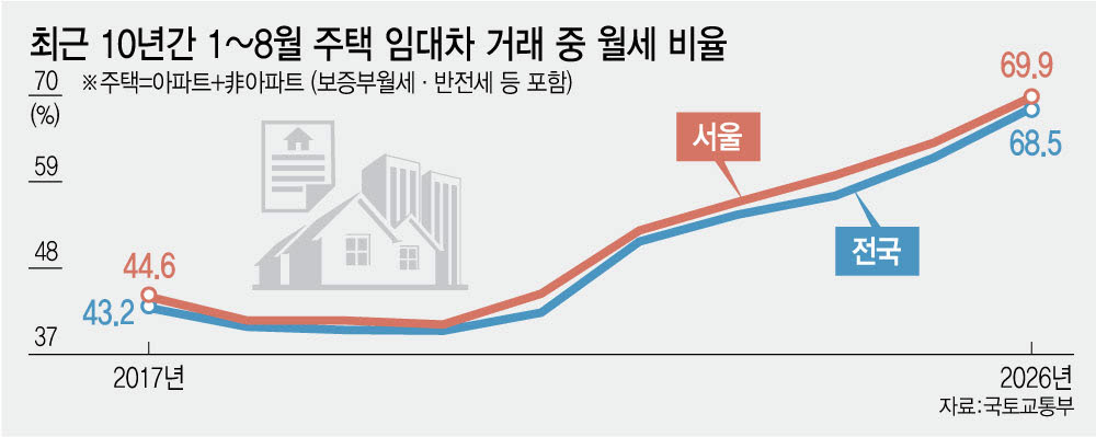 (그래픽=김정훈 기자)