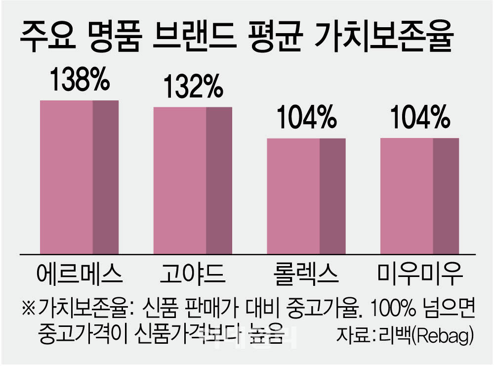 [이데일리 김정훈 기자]