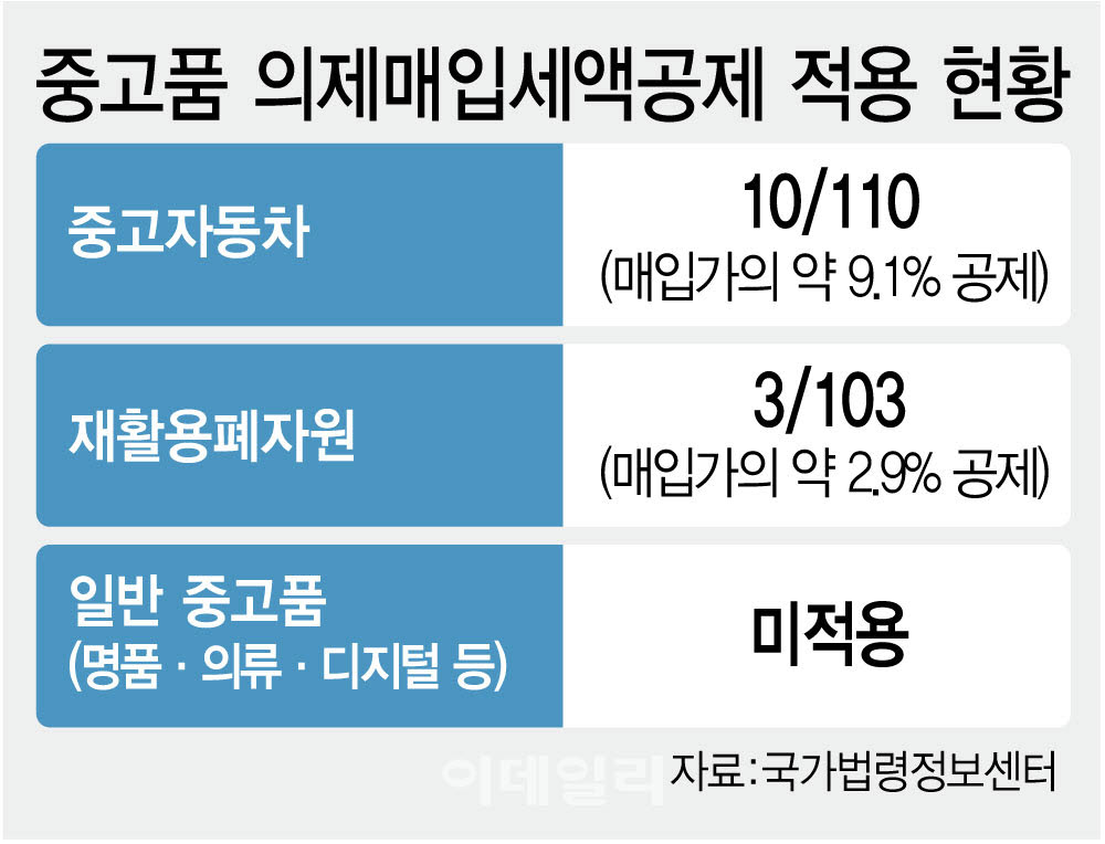[이데일리 김정훈 기자]