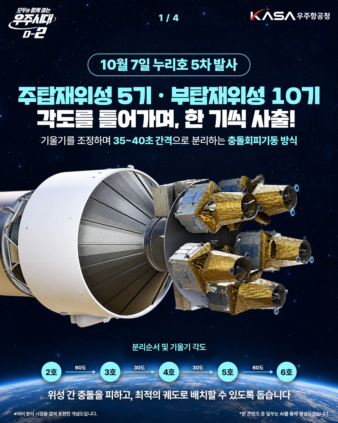 (자료=우주항공청)
