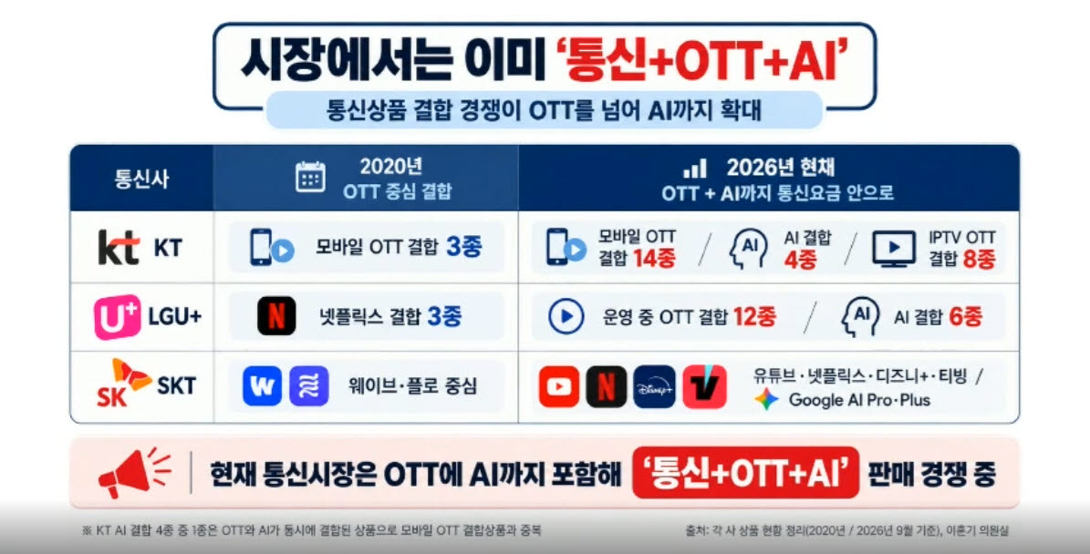 (사진=이훈기 의원실)