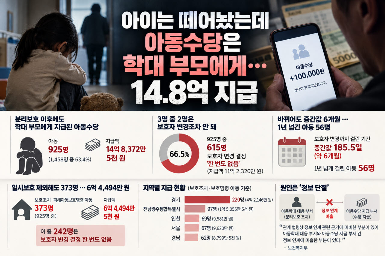 이미지=생성형 AI활용 제작