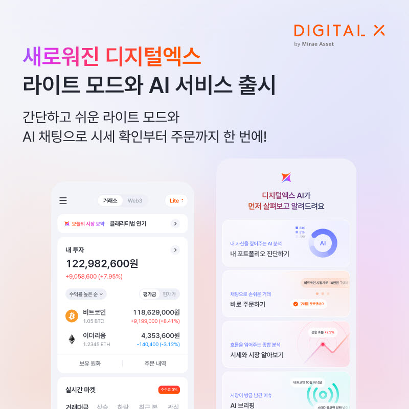 (사진=디지털엑스)