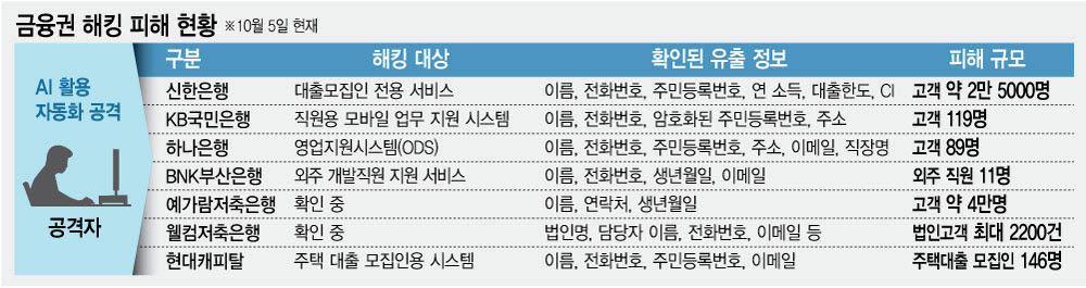 디자인=이데일리 김정훈 기자