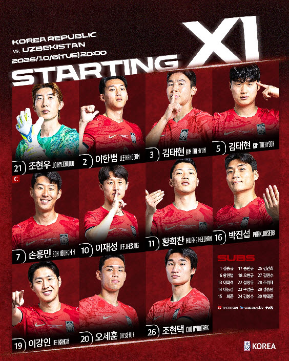 우즈베키스탄을 상대하는 한국 축구대표팀 베스트11. 사진=대한축구협회